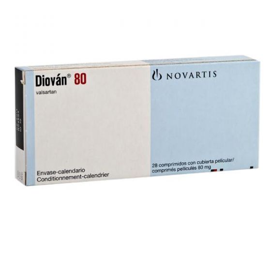 DIOVAN 80MG